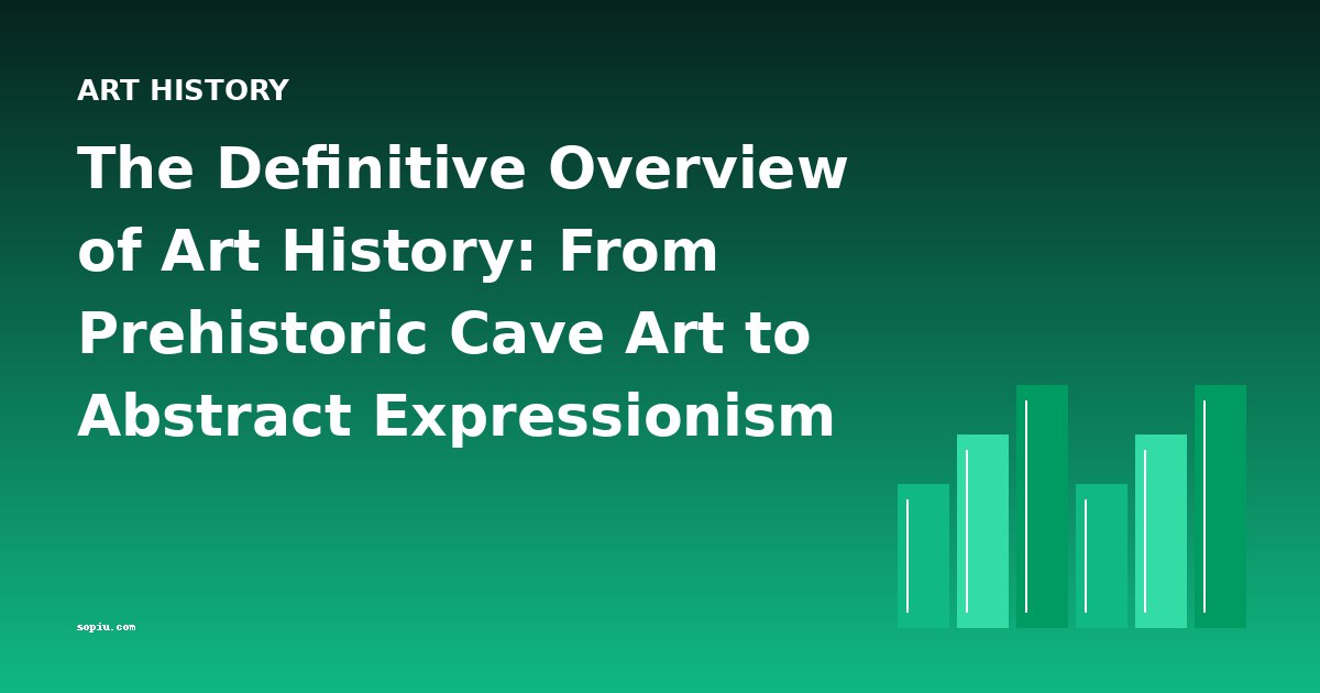 The Definitive Overview of Art History: From Prehistoric Cave Art to Abstract Expressionism